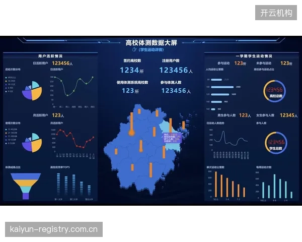 学生的体测数据所有权究竟归谁？这个问题正成为系统推广的核心法律障碍